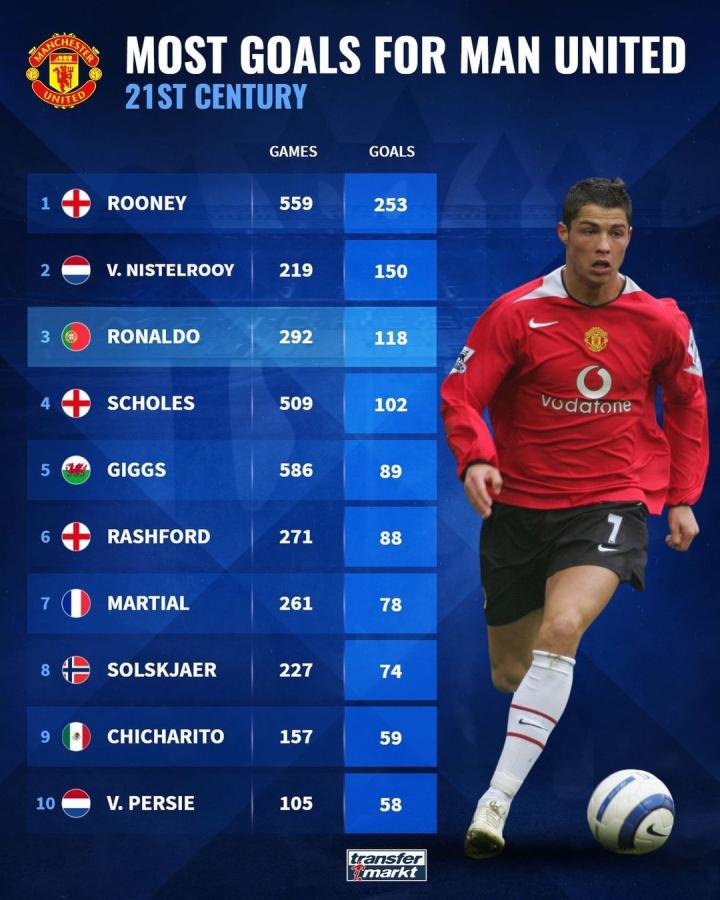 积极推动作 积极推动作